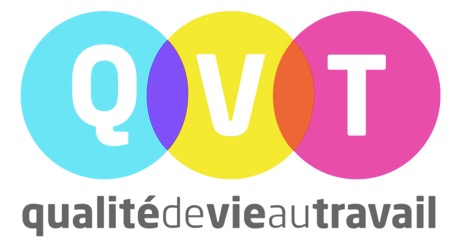 La QVT, un enjeu toujours essentiel pour l’entreprise.